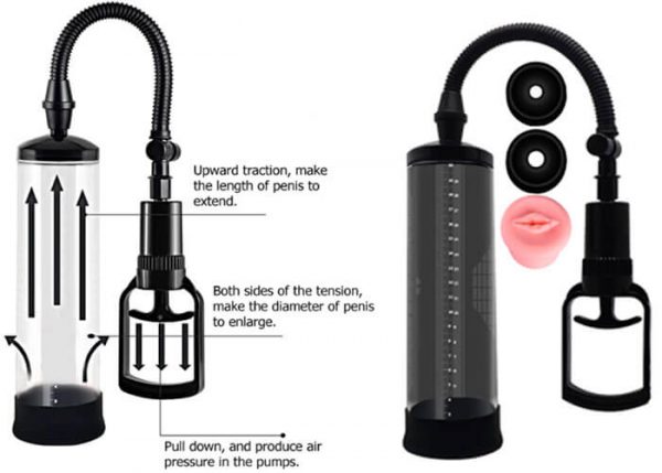 Máy tập tăng kích thước dương vật Penis Pump VigRx Plus - Ảnh 3